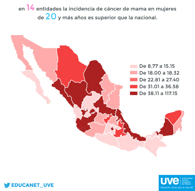 Cáncer De Mama En México Uve